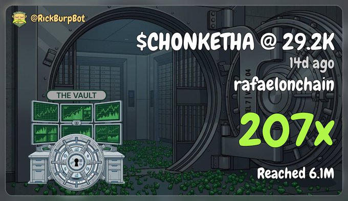 This image from "@RickBurpBot" depicts a vault containing "THE VAULT" and "$CHONKETHA @ 29.2K" which reached "207x" and "Reached 6.1M" on "rafaelonchain". The post contrasts this "207x" gain with a lower 100x or 300x, emphasizing their "real trenchers" approach over shilling.