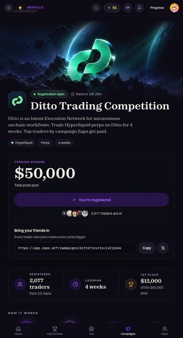 A mobile app screen showing a 'Ditto Trading Competition' registration page with a $50,000 total prize pool, noting '2,077 traders' already in, with the user marked as 'You're registered'.