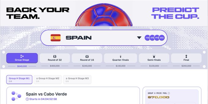 The image features a website that displays information about a soccer tournament, specifically the Predict Your Team page for Spain vs. Cabo Verde. The website provides details such as the teams participating, their positions, and the predicted outcome of the match. It also includes a table with the results of previous matches between the two teams. The image is related to the post because it features an advertisement or sponsored content promoting the Predict Your Team page on the soccer tournament's website.