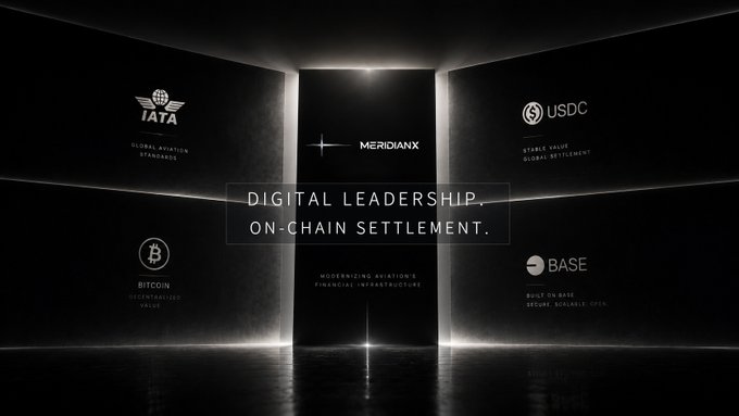 A sleek promotional graphic for "MERIDIANX" with the tagline "DIGITAL LEADERSHIP. ON-CHAIN SETTLEMENT." Surrounding logos include IATA, USDC, Bitcoin, and BASE.