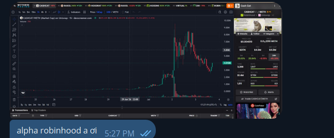 A Robinhood trading interface showing a KROGE/USDC (Karat Cat) (Market Cap) chart with a message 'alpha robinhood a oi 5:27 PM'.