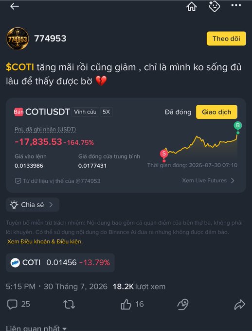 A Binance app screenshot in Vietnamese shows a crypto trader's profile (774953) sharing a trade on the COTIUSDT perpetual contract, which is down -164.75%, with a post complaining about the 'COTI' price drop.