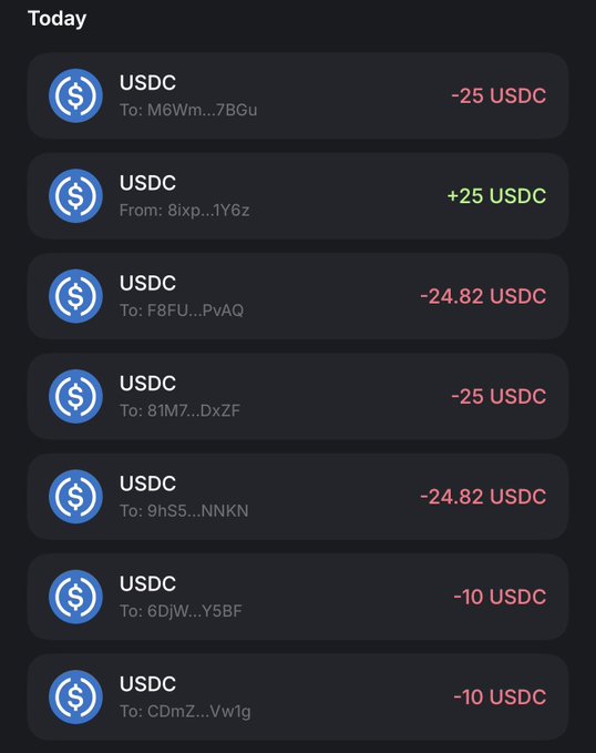 A crypto transaction history showing 7 USDC transfers today totaling approximately -$119.64 (six outgoing payments of -$25, -$24.82, -$25, -$24.82, -$10, and -$10, plus one incoming payment of +$25 USDC), supporting a social media post about sending $120 to six "reply guys."