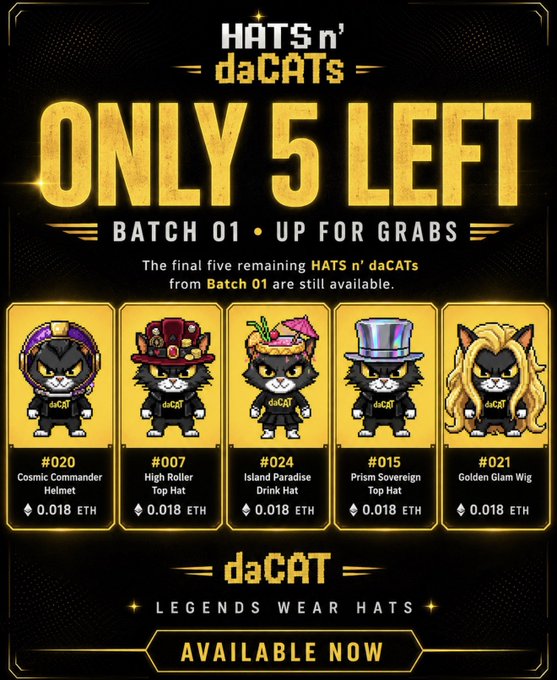 A promotional poster for 'HATS n' daCATs' NFT collection advertising 'ONLY 5 LEFT' from Batch 01, featuring 5 cat character designs including Cosmic Commander Helmet (#020), High Roller Top Hat (#007), Island Paradise Drink Hat (#024), Prism Sovereign Top Hat (#015), and Golden Glam Wig (#021), each priced at 0.018 ETH.