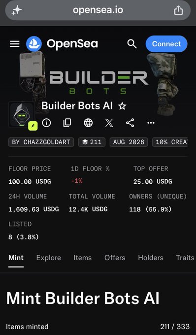 A screenshot of an OpenSea NFT collection page titled 'Builder Bots AI' by chazzgoldart, showing a floor price of 100.00 USDG and 211 items minted.
