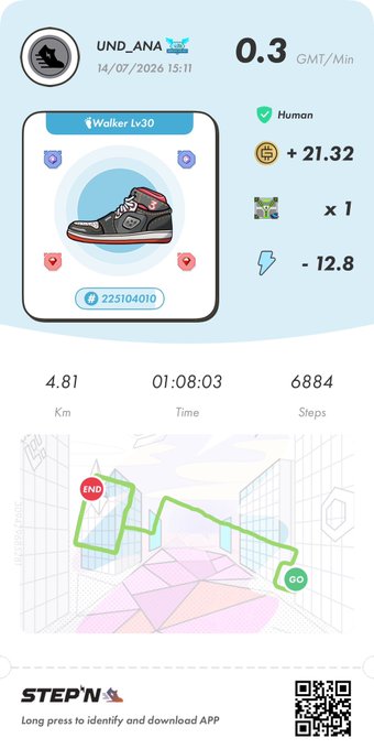 A STEP'N app fitness tracking screenshot showing a 'Walker Lv30' sneaker NFT, with stats of 4.81 km, 01:08:03 time, 6884 steps, and a +21.32 reward for username UND_ANA.