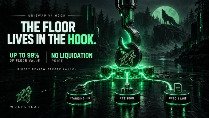 A dark promotional graphic for "Wolfshead" features a glowing green hook descending into a moonlit forest scene, with text reading "UNISWAP V4 HOOK - THE FLOOR LIVES IN THE HOOK" and highlighting "UP TO 99% OF FLOOR VALUE" and "NO LIQUIDATION PRICE." Three glowing platforms labeled "STANDING BID," "FEE POOL," and "CREDIT LINE" connect to the hook, visually representing the protocol's core mechanism that creates a solvent USDC reserve beneath the token, supporting the post's explanation of how the Uniswap v4 hook enables fixed-price entries and a standing bid system before migration.