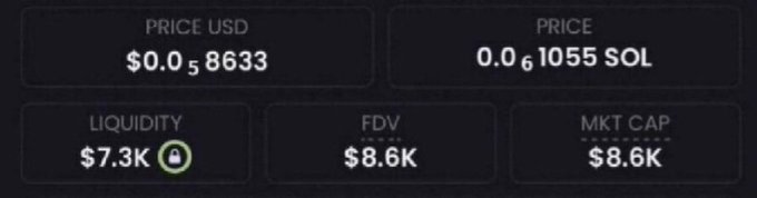 A cryptocurrency price display showing a token priced at $0.058633 USD or 0.061055 SOL, with $7.3K liquidity, $8.6K FDV, and $8.6K market cap.
