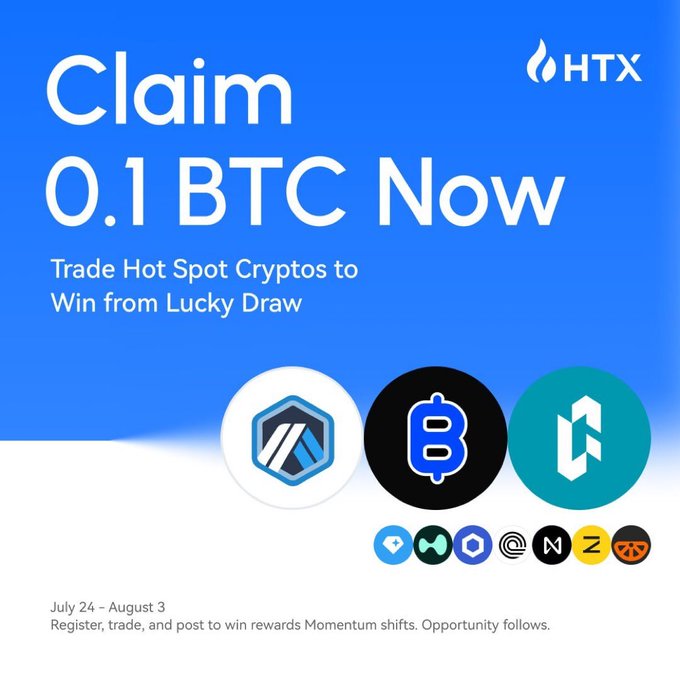 An HTX promotional graphic advertises 'Claim 0.1 BTC Now' with the text 'Trade Hot Spot Cryptos to Win from Lucky Draw' and features logos for various cryptocurrencies, dated July 24 - August 3.