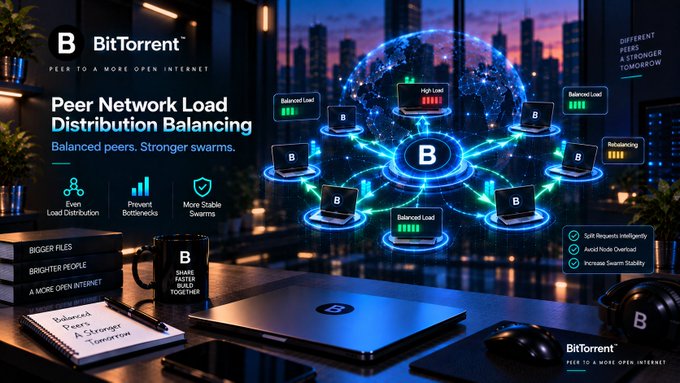 A BitTorrent promotional graphic titled 'Peer Network Load Distribution Balancing' highlighting even load distribution and a network of connected peer nodes.
