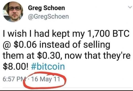 A tweet from Greg Schoen (@GregSchoen) lamenting 'I wish I had kept my 1,700 BTC @ $0.06 instead of selling them at $0.30, now that they're $8.00! #bitcoin', dated 6:57 PM on May 16, 2011, which is circled in red.