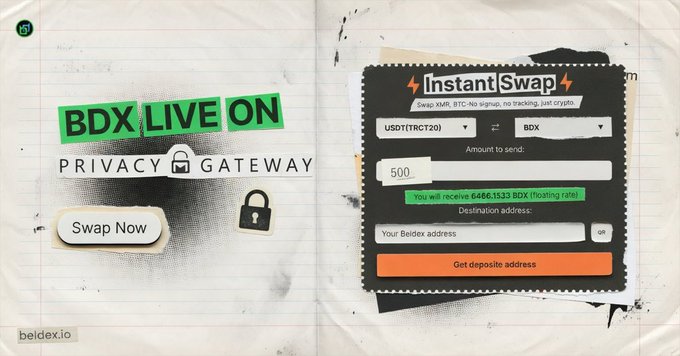 An advertisement for beindex.io announces 'BDX LIVE ON PRIVACY GATEWAY' with an 'InstantSwap' interface shown.