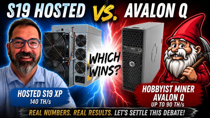 A YouTube thumbnail comparing the Hosted S19 XP (140 TH/s) versus the Avalon Q (90 TH/s) crypto miners, featuring a man on the left and a gnome on the right with the text 'WHICH WINS?'