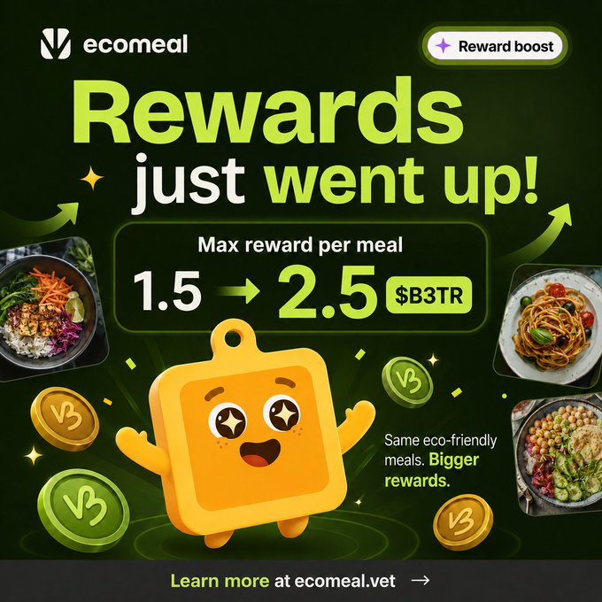 The image features an advertisement for a meal delivery service called EcoMeal, which has just raised its reward per meal from 1.5 to 2.5. The text in the image emphasizes that this increase in reward is due to real behavior change by users who have been participating in the program. The post encourages viewers to learn more about the program and keep the streak going for a better EcoMeal experience.