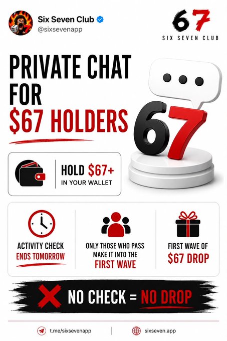 A promotional graphic for "Six Seven Club" (@sixsevenapp) advertises a "PRIVATE CHAT FOR $67 HOLDERS," requiring users to hold $67+ in their wallet for an activity check ending tomorrow to qualify for the first wave of the $67 drop.