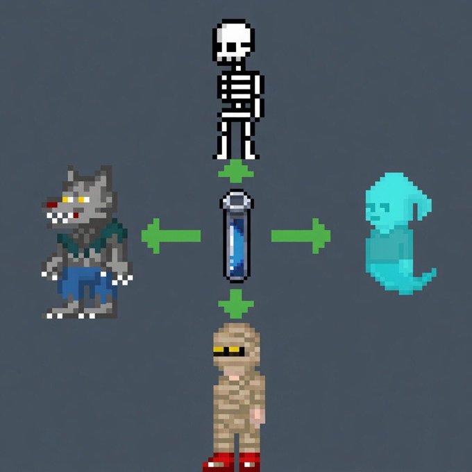 The image features a cartoon-like depiction of three different creatures, including a skeleton, a werewolf, and a ghost. The skeleton has white bones with black lines running through them, while the werewolf has a blue body with red eyes and sharp teeth. The ghost is depicted as having a blue body with a white face and red eyes. These characters are positioned in various directions across the image, creating an interesting visual dynamic.