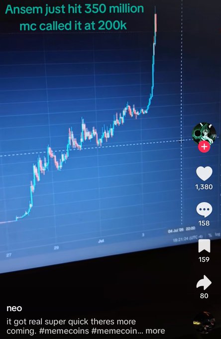 A TikTok video shows a cryptocurrency chart with a sharp upward spike, captioned "Ansem just hit 350 million mc called it at 200k," highlighting a successful price prediction call by crypto influencer Ansem. The dramatic price surge displayed in the chart relates to the accompanying post about "larps coming back to life," suggesting renewed market momentum and credibility for early callers in the memecoin space.