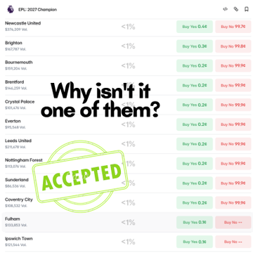 A Polymarket prediction market for the EPL 2027 Champion showing various English football clubs with low odds to win and high odds to not win, overlaid with text reading 'Why isn't it one of them?' and a green 'ACCEPTED' stamp.