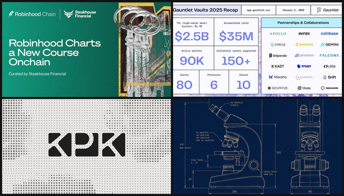 A four-panel image showing Robinhood Chain branding with 'Robinhood Charts a New Course Onchain' curated by Steakhouse Financial, a Gauntlet Vaults 2025 Recap with metrics like $2.5B TVL, 90K active wallets, 80 vaults, and 150+ collateral assets, a 'ROB' logo on a dotted background, and a technical blueprint of a microscope.