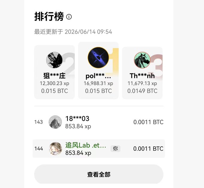 The image shows a cell phone screen with an app displaying information about Bitcoin trading, including a list of Bitcoin users and their balances. The text appears to be written in Chinese characters, indicating that this content was created or viewed by someone who speaks or is familiar with the language. It suggests that the photo could have been taken or taken by a person from East Asia who uses the app or has knowledge about Bitcoin trading activities in that region.