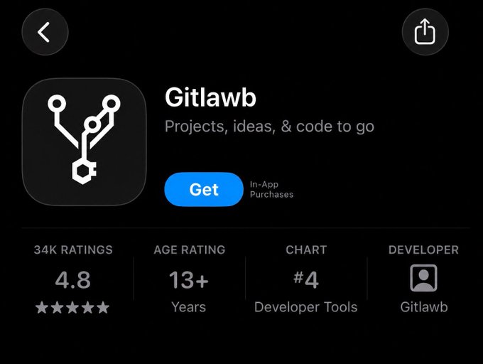 An App Store listing for Gitlawb, described as 'Projects, ideas, & code to go,' with a 4.8 rating and #4 in Developer Tools chart.