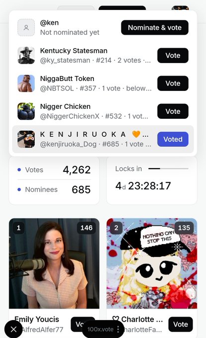 A mobile app voting screen showing 4,262 votes and 685 nominees, with a list of candidates including @ky_statesman, @NBTSOL, and @NiggerChicken, alongside post previews from @AlfredAfer77 and @CharlotteFa.