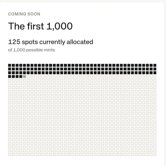 The image displays a "Coming Soon" progress tracker titled "The first 1,000," showing 125 spots currently allocated out of 1,000 possible mints, visualized as a grid of squares with 12.5% filled in black. This likely represents the early allocation phase of Standard Reserve (RSV) by 0xbeans, illustrating limited early availability before wider distribution.