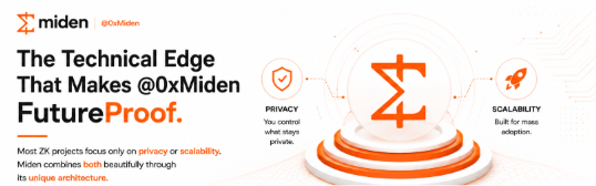 A promotional graphic for @0xMiden titled 'The Technical Edge That Makes @0xMiden FutureProof,' highlighting privacy and scalability features of the 2X project.