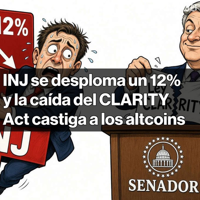 A panicked cartoon trader sweats beside a "-12%" INJ chart while a smirking senator rips up the "CLARITY Act," with overlaid text reading "INJ se desploma un 12% y la caída del CLARITY Act castiga a los altcoins." The image illustrates the post's key points: INJ's 12.13% drop to $5.36, the stalled CLARITY Act in the Senate punishing altcoins, and the broader market sell-off (Bitcoin down ~4%, $680M in liquidations).