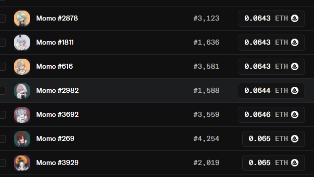 A dark-themed marketplace listing displays various Momo NFTs (#2878, #1811, #616, #2982, #3692, #269, #3929) with their token IDs and prices ranging from 0.0643 to 0.065 ETH, illustrating the current floor price mentioned in the caption. The listing reflects how the Momo collection has risen from its initial 0.008 ETH mint price to its current ~0.064 ETH value following the token integration.