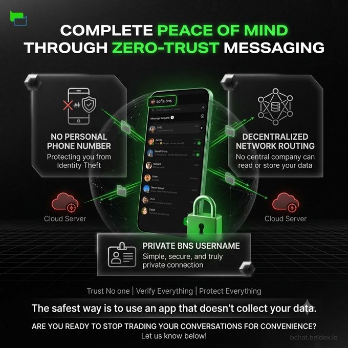 An advertisement for the BChat messaging app promotes 'Zero-Trust Messaging' with features like 'No Personal Phone Number' and 'Decentralized Network Routing,' displaying the URL 'bchat.beldex.io'.