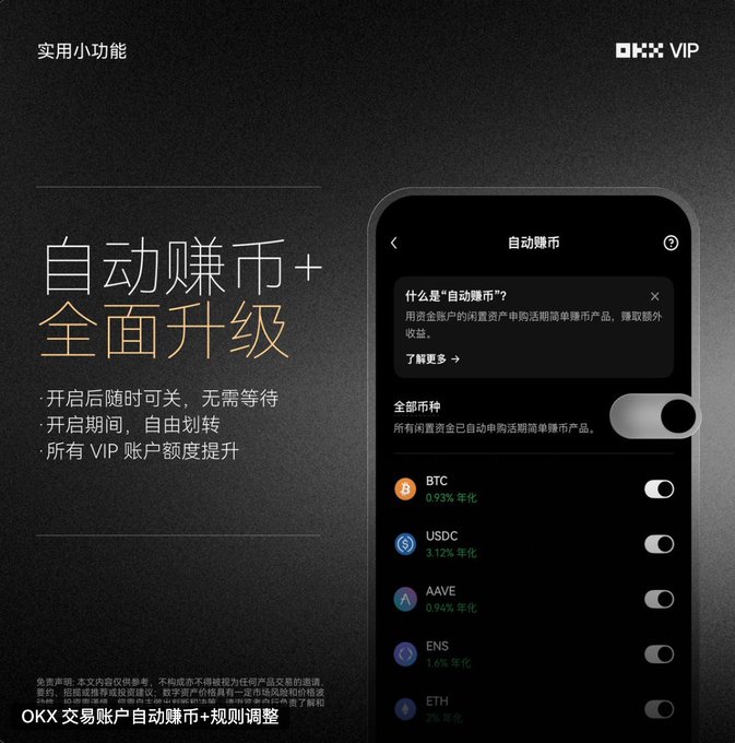 A promotional advertisement for OKX VIP featuring Chinese text '自动赚币+全面升级' (Auto Earn + Full Upgrade), showing a mobile app interface with toggle switches for cryptocurrencies including BTC (0.93% APY), USDC (3.12% APY), AAVE, ENS, and ETH.