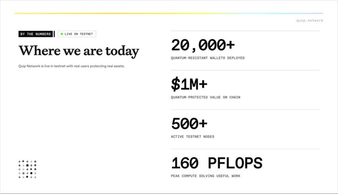 The image shows a screenshot of a webpage that displays information about spending time thinking about and developing an application called "Quantum Computing". The webpage has a header with a black border, a white background, and various text and images related to the topic. Below this, there are three columns containing data or statistics about the development process. One column shows the number of participants in a study on Quantum Computing, another displays a list of names associated with the project, and the third column contains information about the cost per participant for accessing this service. The overall layout appears to be a summary page providing details regarding the project's progress and costs involved.