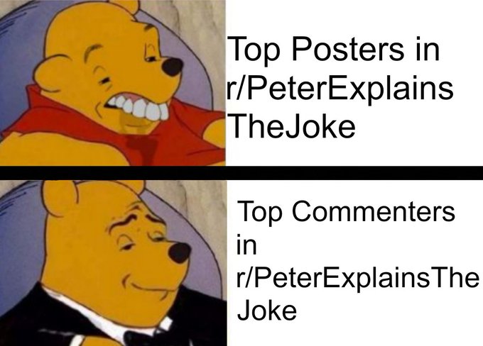A two-panel meme featuring Winnie the Pooh characters: the top shows Pooh in his red shirt labeled "Top Posters in r/PeterExplainsTheJoke," and the bottom shows Pooh in a tuxedo labeled "Top Commenters in r/PeterExplainsTheJoke."