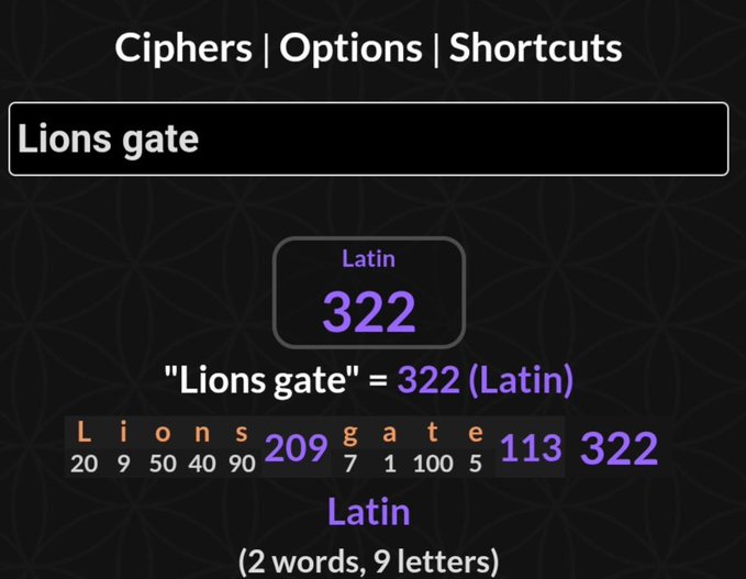 A cipher converter interface showing "Lions gate" converts to 322 in Latin, with each letter assigned numerical values (L=20, i=9, o=50, n=40, s=90 totaling 209, plus g=7, a=1, t=100, e=5 totaling 113, summing to 322). This supports the post's claim that "Lions Gate" equals 322, connecting it to the Hebrew numerology of 322 alongside the 8/8/26 "Clarity" date and the $XPR token reference.