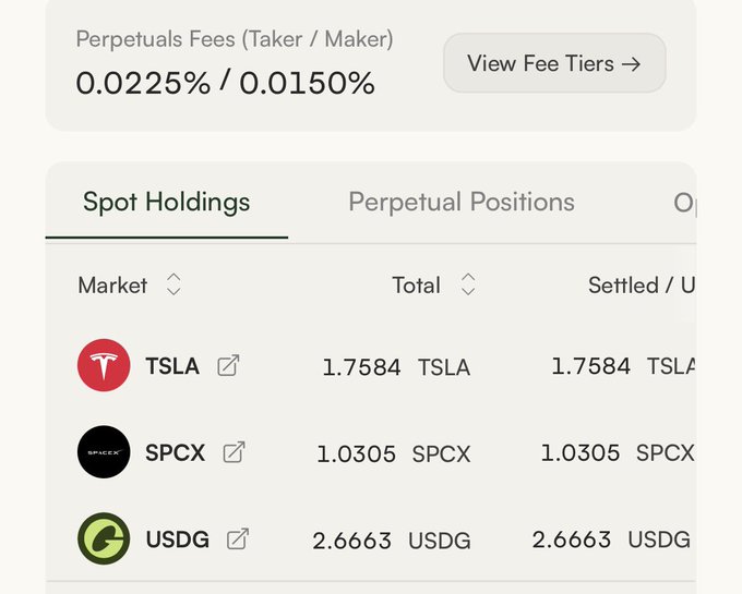 A screenshot of a trading interface showing Perpetuals Fees at 0.0225%/0.0150% and Spot Holdings including 1.7584 TSLA, 1.0305 SPCX, and 2.6663 USDG.