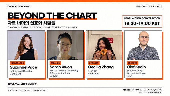 A promotional banner for "BEYOND THE CHART" panel presented by COINEASY at EASYCON SEOUL 2026, featuring moderator Suzanne Pace and speakers Sarah Kwon, Cecilia Zhang, and Olaf Kudin, scheduled for 01 OCT 2026.
