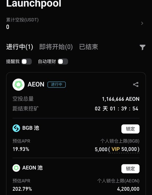 A screenshot of the Launchpool interface showing an active AEON airdrop campaign with 1,166,666 AEON total rewards, featuring a BGB pool offering 19.93% estimated APR with a 5,000 BGB personal staking cap (50,000 for VIP), aligning with the post's emphasis on using existing BGB holdings to earn passive rewards without taking new trading risks.