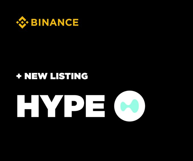 Binance cryptocurrency exchange announcement graphic featuring the Binance logo and text "+ NEW LISTING" for token HYPE with its cyan/green logo.