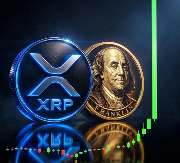 A digital illustration showing metallic XRP and Benjamin Franklin $100 coins set against a candlestick chart with rising green bars, suggesting a bullish price trend.