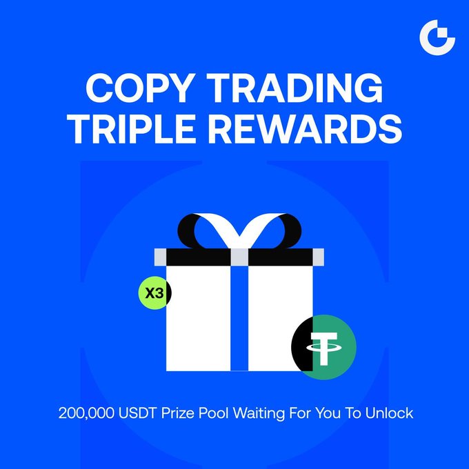 A promotional graphic with a blue background displays "COPY TRADING TRIPLE REWARDS" above an illustration of a white gift box with a black bow, marked with an "X3" badge and a teal USDT (₮) coin icon, while the bottom text reads "200,000 USDT Prize Pool Waiting For You To Unlock." The post explains that completing three tiers of copy-trading missions unlocks tiered rewards from the prize pool.