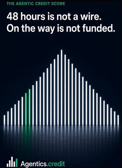 An advertisement for 'Agentics.credit' titled 'THE AGENTIC CREDIT SCORE' states '48 hours is not a wire. On the way is not funded.' above a bell-curve bar chart with two green bars on the lower left.