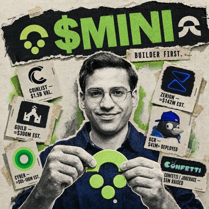 A collage-style promotional image titled '$MINI' with 'BUILDER FIRST' text, featuring a man holding a green logo, surrounded by other crypto/Web3 project cards including CoinList ($1.5B Val.), Guild (~$300M Est.), Zerion (~$142M Est.), GCR ($41M+ Deployed), Cyber (~$85-100M Est.), and Confetti/Jokerace ($5M Raised).