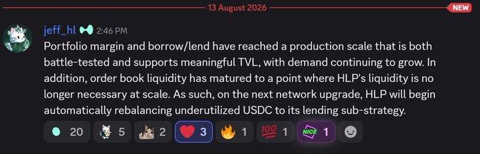 The image shows a Discord message from user "jeff.hl" posted at 2:46 PM, dated 13 August 2026, announcing that Portfolio margin and borrow/lend on Hyperliquid have reached production scale and that HLP will begin rebalancing underutilized USDC to its lending sub-strategy. The message received 20 comments and various reactions, aligning with the caption's discussion about HLP alpha and USDC supplier incentives on Hyperliquid.