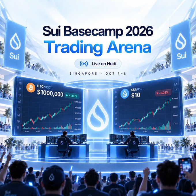 A promotional graphic for 'Sui Basecamp 2026 Trading Arena' event in Singapore on Oct 7-8, featuring large screens displaying BTC/USDT at $1,000,000 and SUI/USDT at $10.