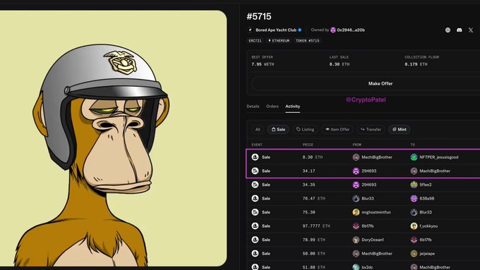 An NFT marketplace listing for 'Bored Ape Yacht Club' token #5715, showing a price of 7.95 ETH and a recent sale activity list.