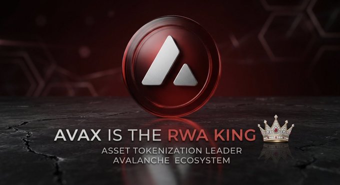 A promotional graphic featuring the AVAX (Avalanche) cryptocurrency logo with text reading 'AVAX IS THE RWA KING 👑 ASSET TOKENIZATION LEADER AVALANCHE ECOSYSTEM' against a dark red background.