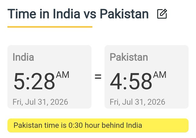 A digital clock widget shows 'Time in India vs Pakistan' with India at 5:28 AM and Pakistan at 4:58 AM on Fri, Jul 31, 2026, noting 'Pakistan time is 0:30 hour behind India'.