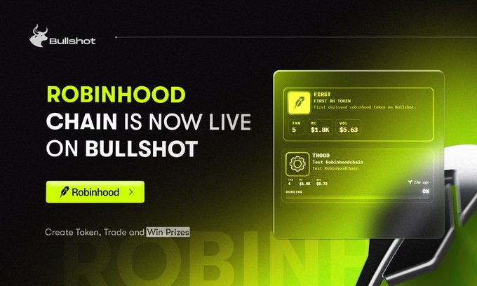 The image is a promotional graphic for Bullshot announcing "Robinhood Chain is Now Live on Bullshot," featuring a sleek black and neon-green design with the Bullshot logo, a Robinhood button, and a mock token dashboard displaying "FIRST: First Deployed Robinhood Token on Bullshot" (Token #5, MC $1.8K, Vol $5.6K) and "TWOOD: First Robinhoodchain" (Token #4, $5.8K, 25 age). The visual reinforces the post's announcement by showcasing the newly launched Robinhood Chain tokens available to trade on the Bullshot platform, emphasizing the "Create - Trade - Earn" theme with a call-to-action to "Create Token, Trade and Win Prizes."