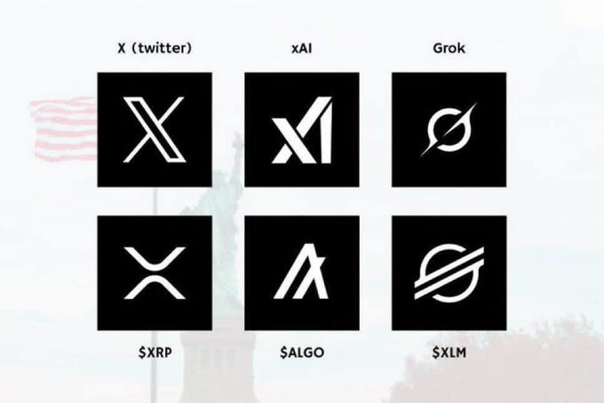 A graphic comparing logos for X (Twitter), xAI, and Grok, displaying variations of their icons with associated cryptocurrency tickers $XRP, $ALGO, and $XLM below them.